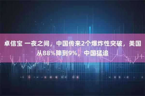 卓信宝 一夜之间，中国传来2个爆炸性突破，美国从88%降到9%，中国猛追